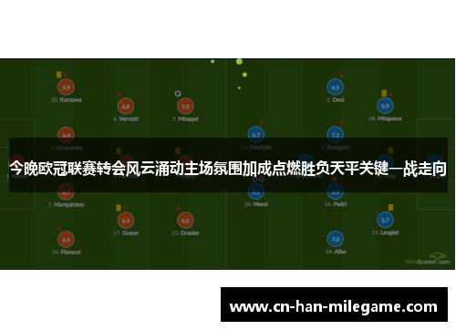 今晚欧冠联赛转会风云涌动主场氛围加成点燃胜负天平关键一战走向 今晚欧冠联赛转会风云涌动主场氛围加成点燃胜负天平关键一战走向