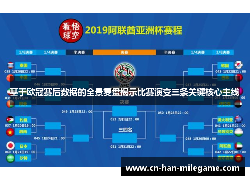 基于欧冠赛后数据的全景复盘揭示比赛演变三条关键核心主线 基于欧冠赛后数据的全景复盘揭示比赛演变三条关键核心主线